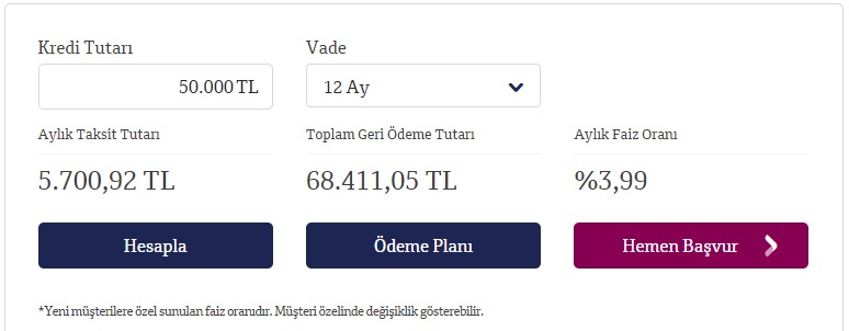 qnb-finansbank-yeni-musterilerine-ozel-aylik-399-faiz-oraniyla-kredi.jpg