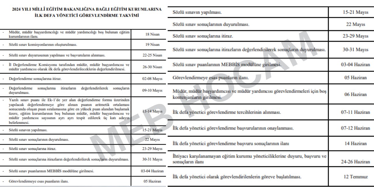 son-dakika-aylardir-bekleniyordu-ilk-defa-yonetici-olarak-atanacaklar-icin-bos-kadrolar-aciklandi.png