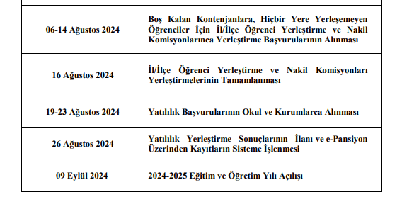 lgs-yerlestirme-sonuc-ekrani-meb-hocam-2.png